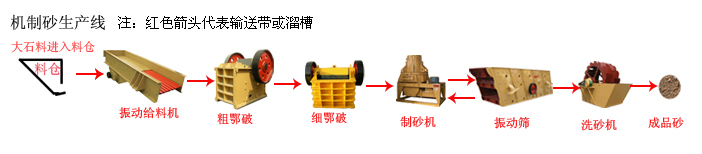 �C��ɰ���a�����̈D