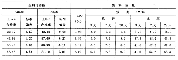 ���D(zhu��n)�G�����|(zh��)�������Ͼ��R���P(gu��n)ϵ