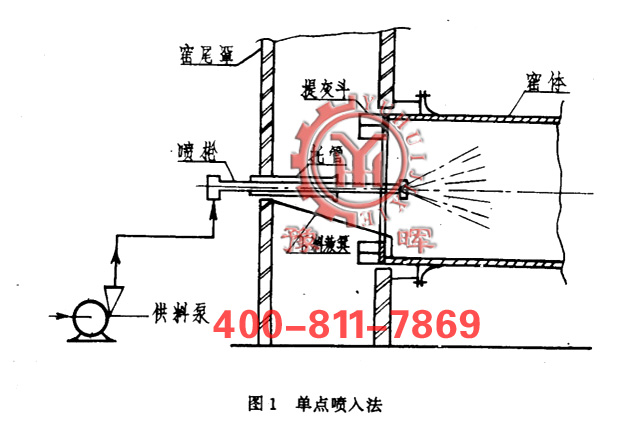 ���D�G���c���뷨�D1