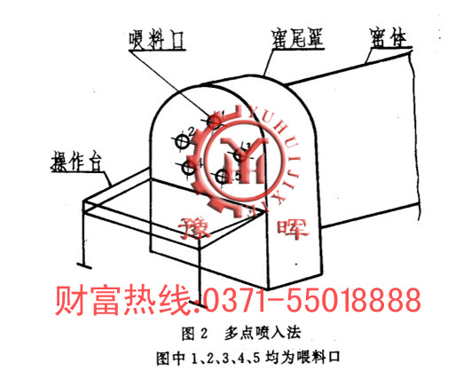 ���D�G�p�c���뷨�D2