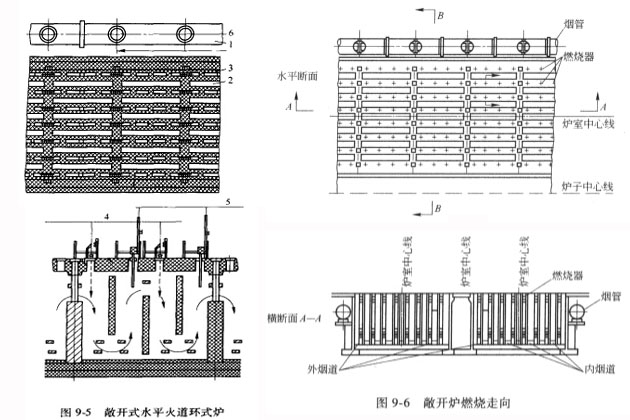 ���_ʽ���D(zhu��n)�G�t�Y��